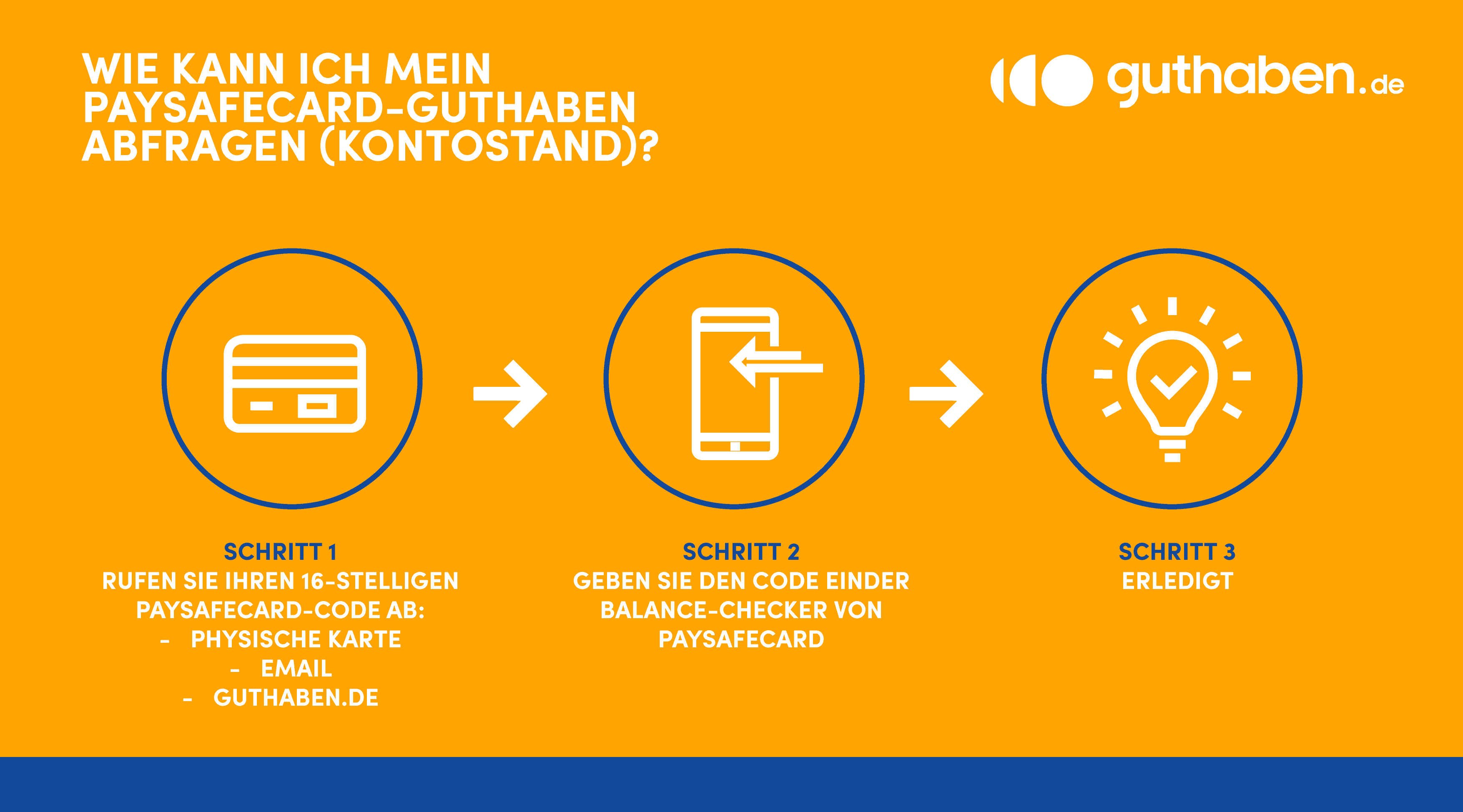 paysafecard guthaben abfragen